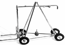 Wire Forklift Stability Triangle Model